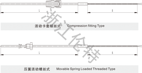 鎧裝熱電偶 ( 阻)(不帶接線(xiàn)盒)